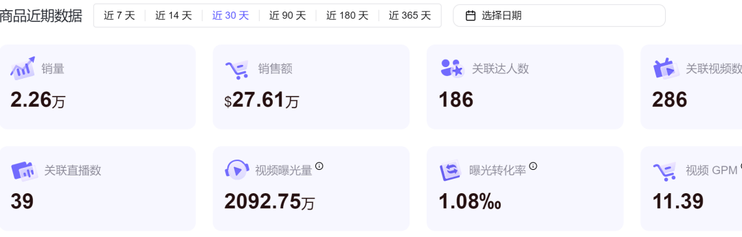 你的TikTok厨房爆款“油管家”已就位，自带吸金buff！