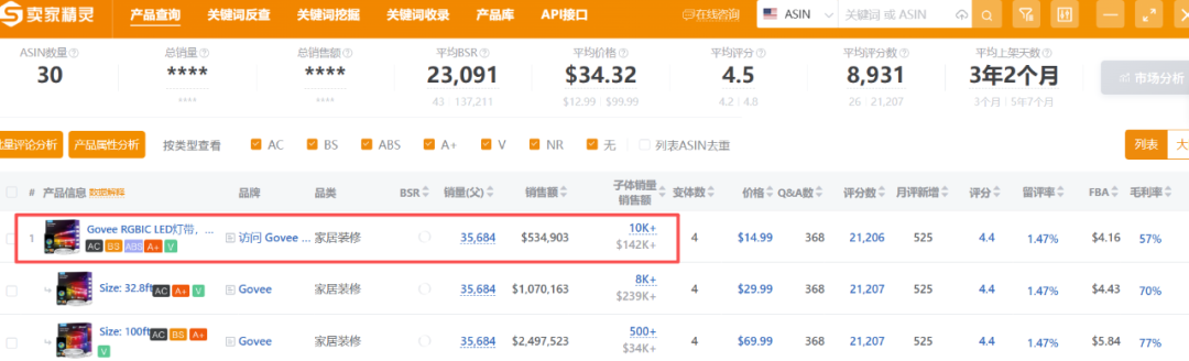 年赚40亿，前安克CTO在小众赛道逆袭，全球80国抢着买