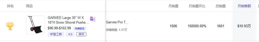 美国遭遇“雪崩式”入冬，TikTok“过冬神器”销量暴涨