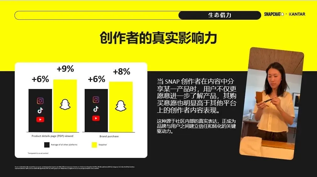 图片 赢得海外 Z 世代,这些头部中国全球化品牌做对了什么?